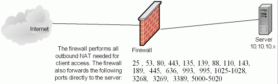 image0011036429912385